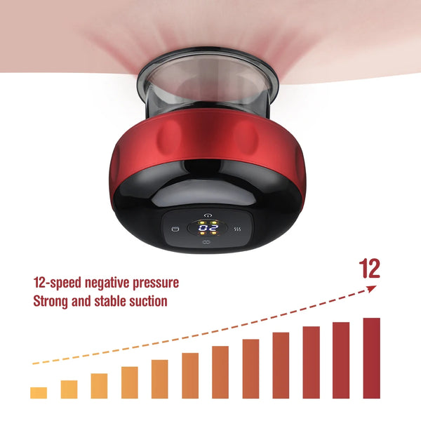 AuraCupp™ Smart Body Massager